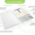 Sunlife ONE IDEAL 5